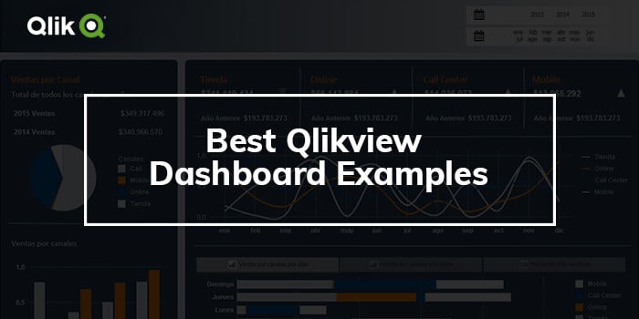 Best Qlikview Dashboard Examples